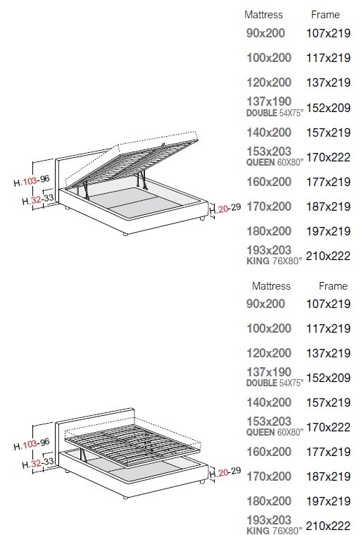 Metropolitan Bed